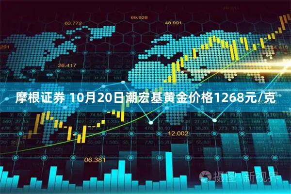 摩根证券 10月20日潮宏基黄金价格1268元/克